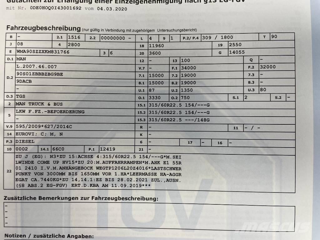 MAN TGS 35.420 Autotractoare