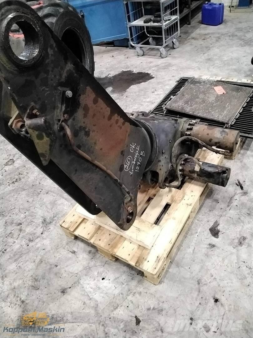 Loglift 200 Macarale pentru culegatoare