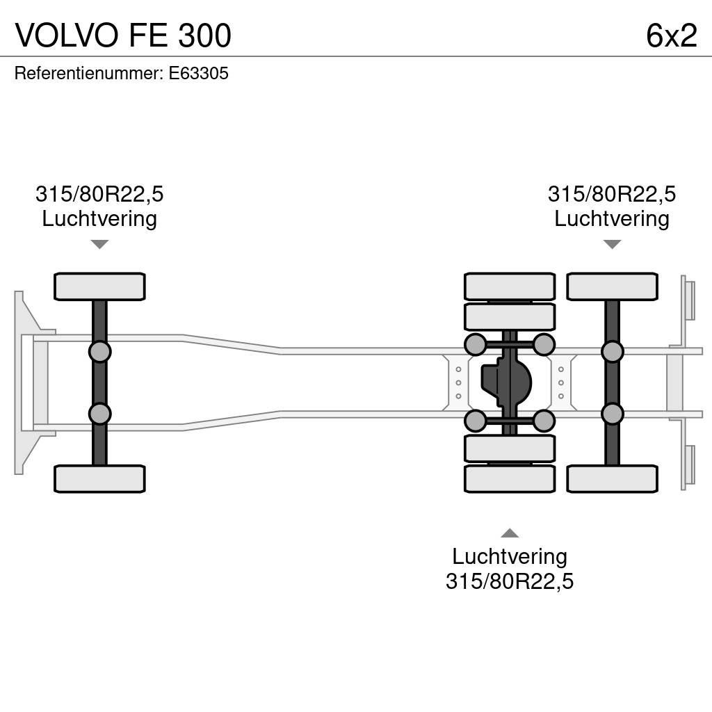 Volvo FE 300 Autocamioane