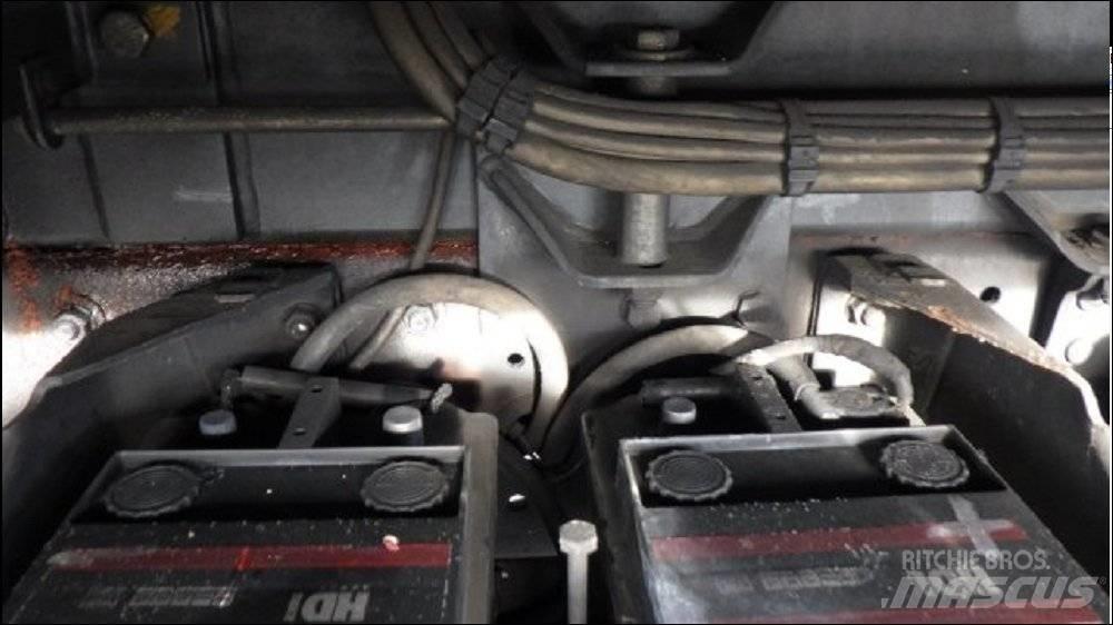 Ford TRANSIT CUSTOM Autocamioane