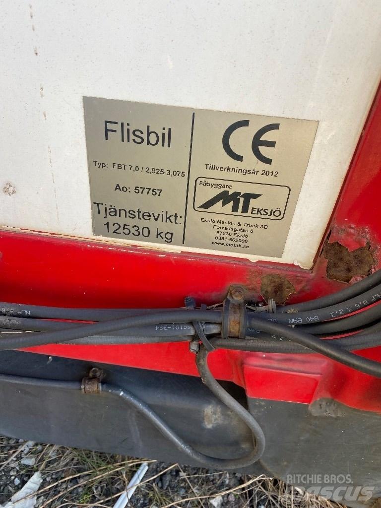  Eksjö Flisskåp Cutii