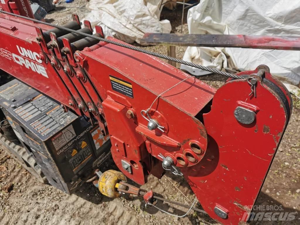 Spyder URW205S Mini macarale
