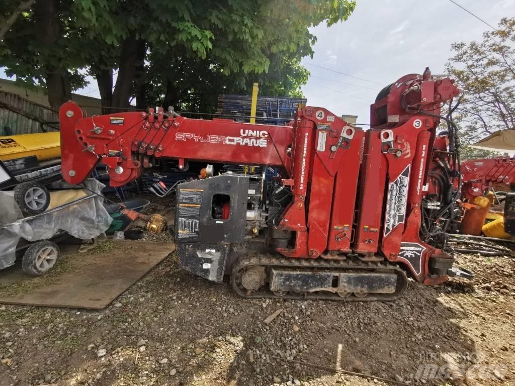 Spyder URW205S Mini macarale