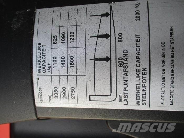 BT SPE 160L Transpaleta manuala