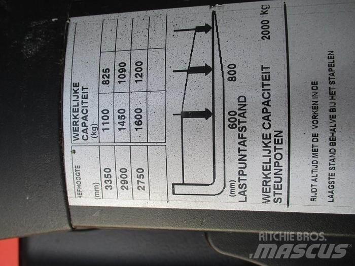 Toyota SPE 160L Transpaleta manuala