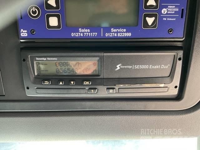 Scania R 480 Autotractoare