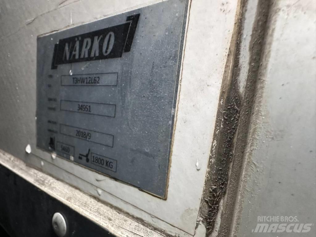 Närko 2019 Cutii