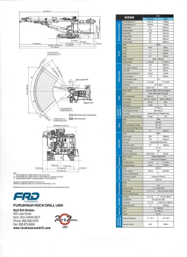 Furukawa HCR900 ESV Echipamente de forare la suprafata