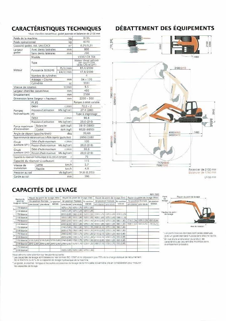 Kubota KX 080-4 Excavatoare 7t - 12t