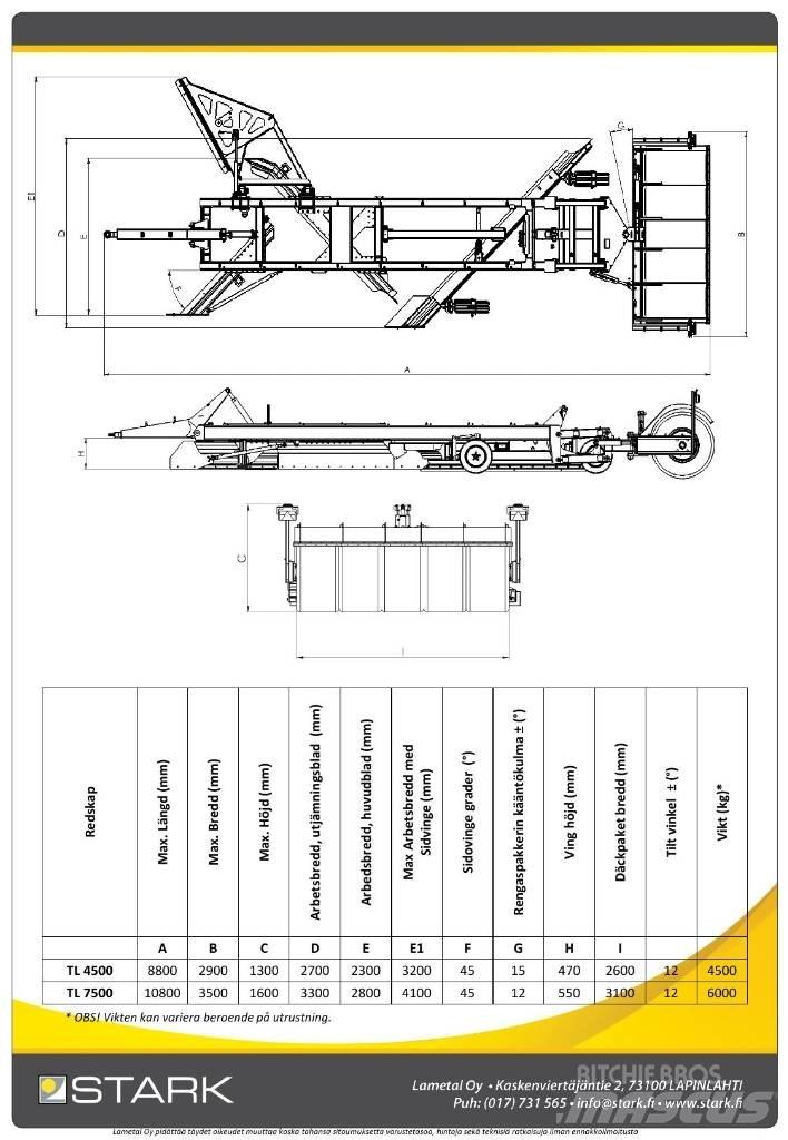 Stark TL7500 Gredere