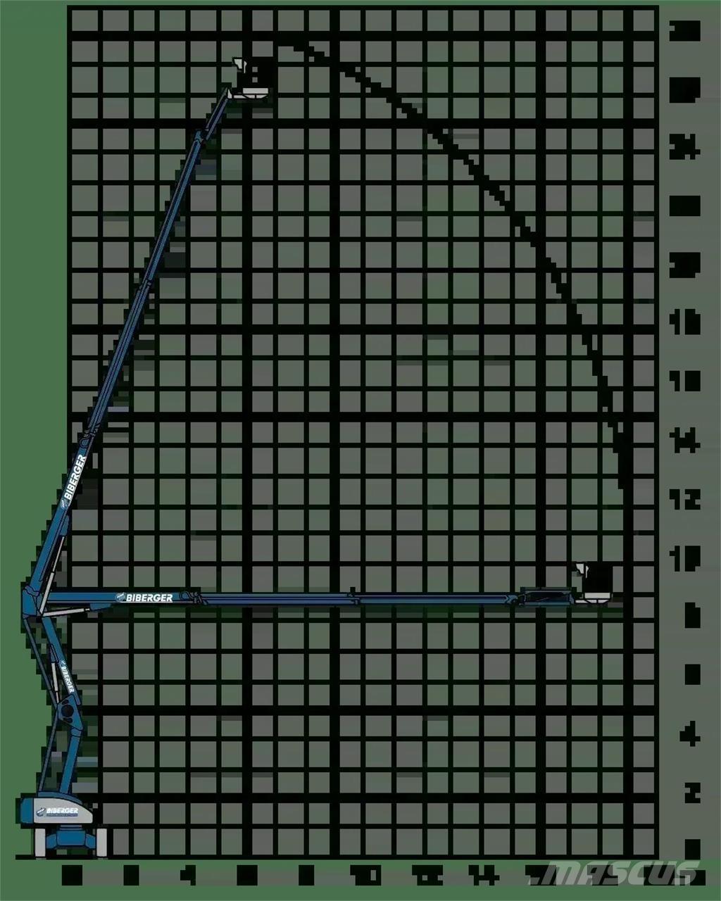 Magni DAB 28 RT Nacele cu brat articulat