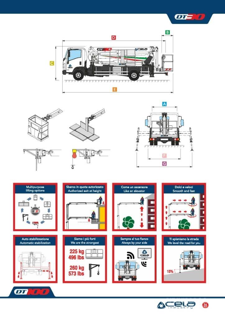 Cela DT 30 Platforme aeriene montate pe camion