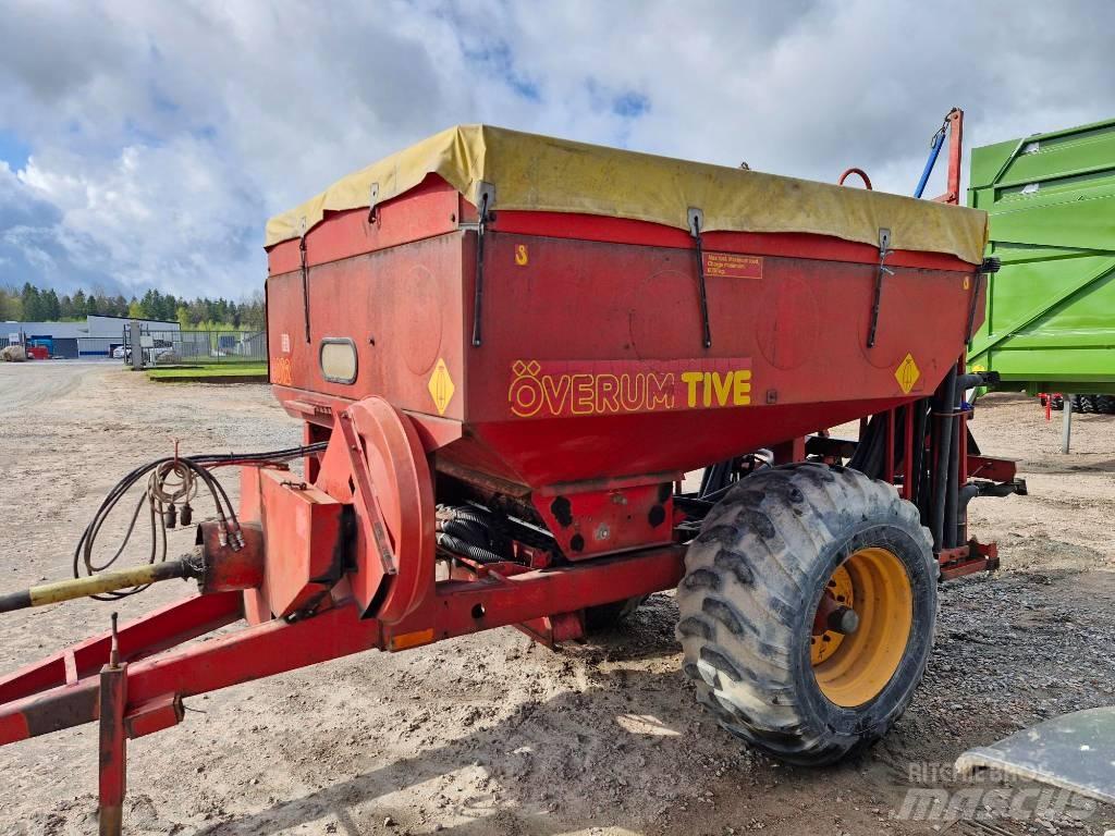 Överum Wing Jet 6012 Împrastierea mineralelor