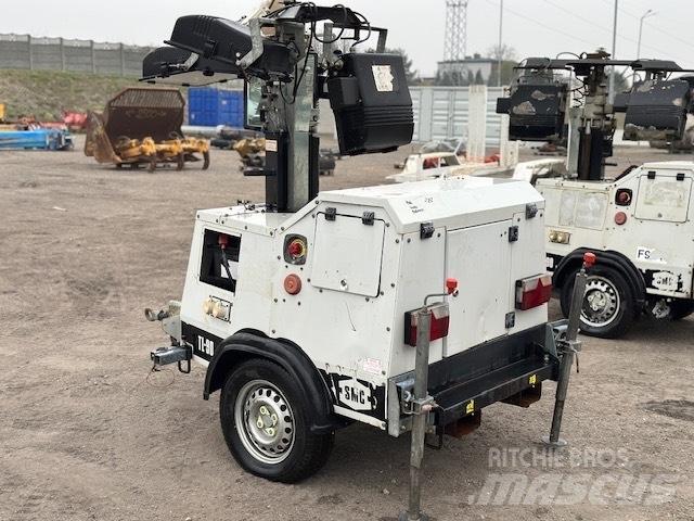 SMC T 90 Echipamente de luminare