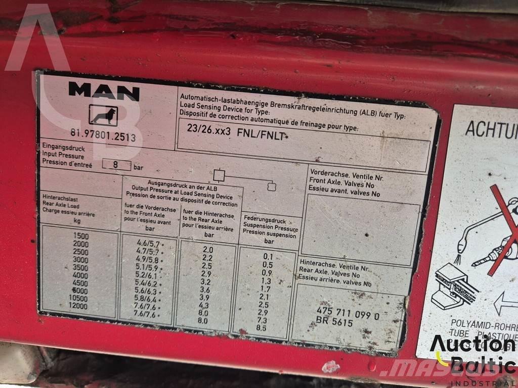 MAN 26.403 Autobasculanta