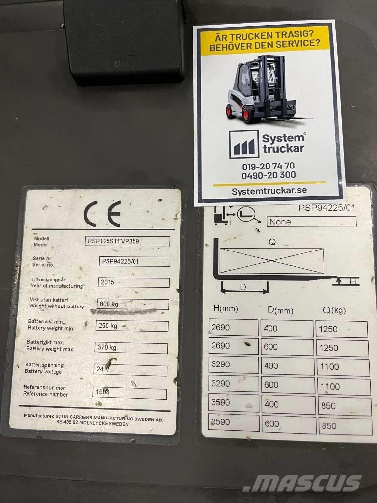Atlet PSP125STFVP359 Transpaleta manuala