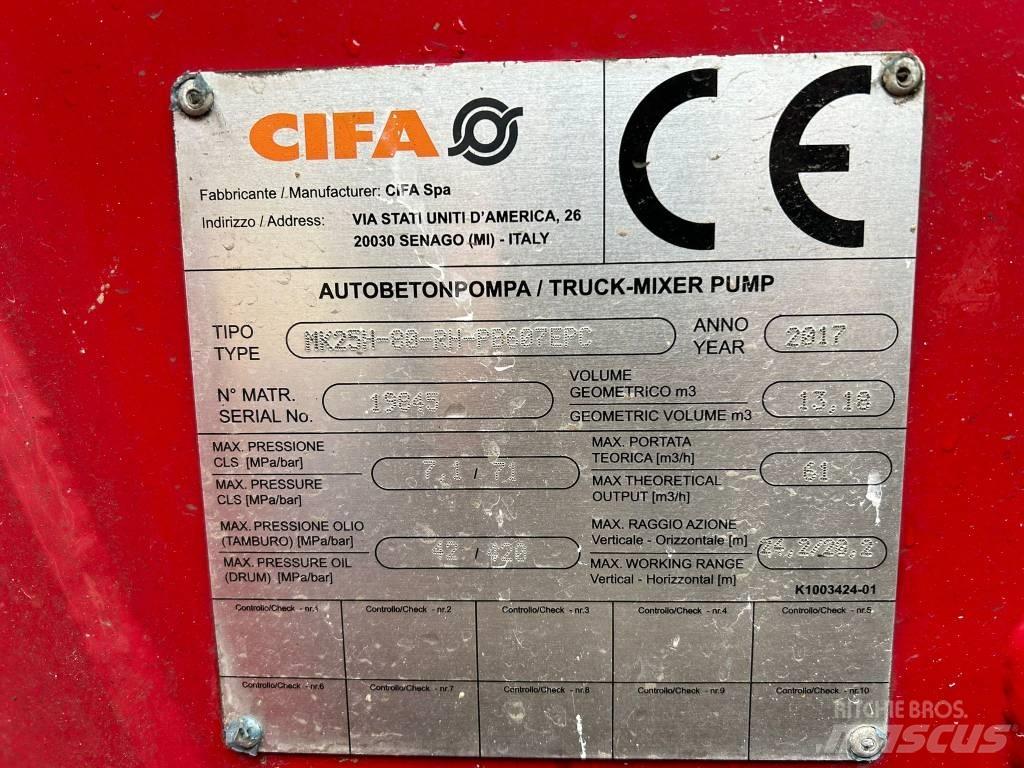 Cifa MK25H Carbotech Pompa pentru beton