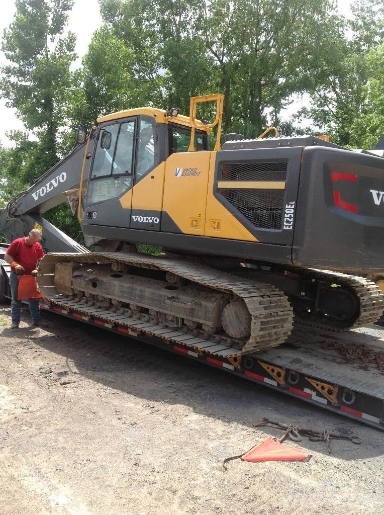 Volvo EC 250EL Excavatoare pe șenile
