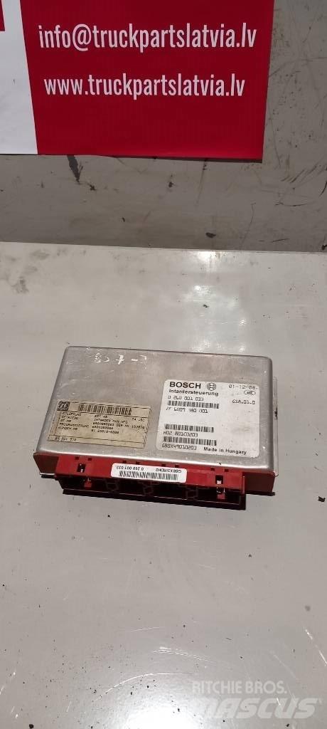 MAN TGA.   81258106000 Electronice