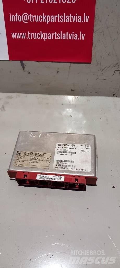 MAN TGA.   81258106000 Electronice