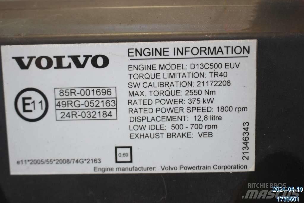 Volvo FH Cisterne