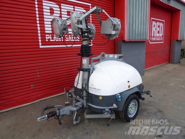 TCP Ecolite Echipamente de luminare