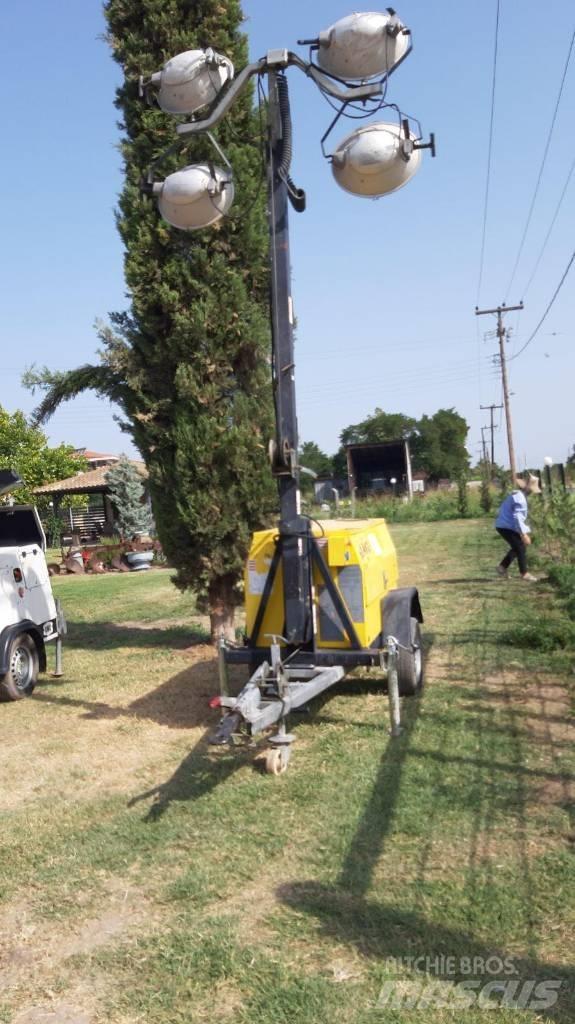 Wacker LTC4L Echipamente de luminare