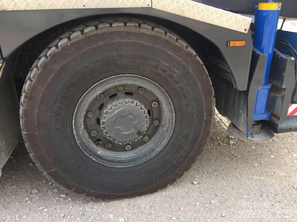 Kato CR 22MR Macara pentru orice teren