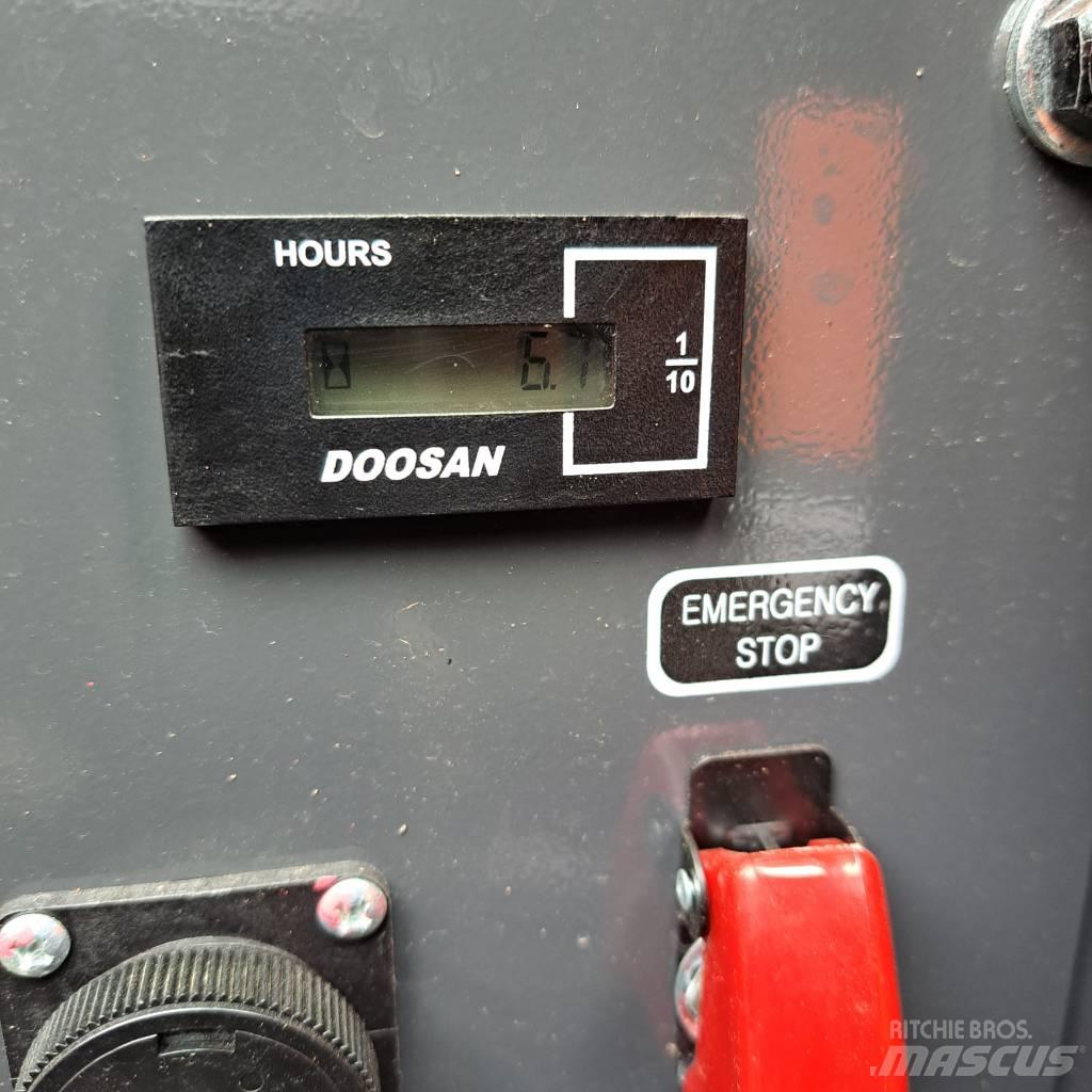 Doosan DX 50 Z Excavatoare pe șenile
