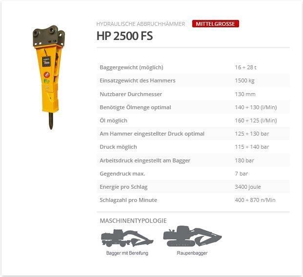 Indeco HP 2500 FS Ciocane / Concasoare