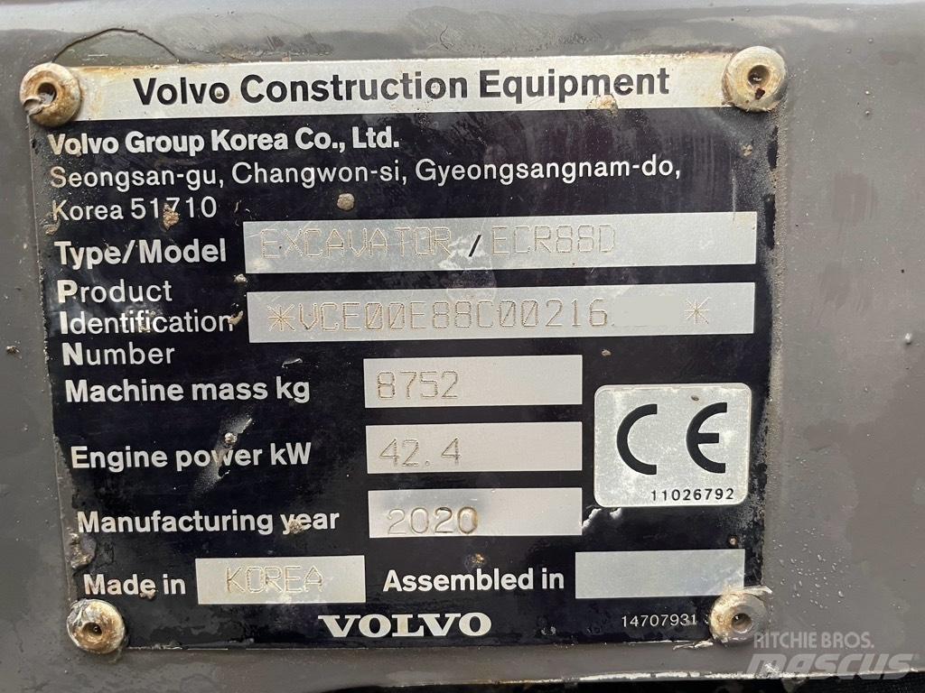 Volvo ECR 88 D PRO Excavatoare 7t - 12t