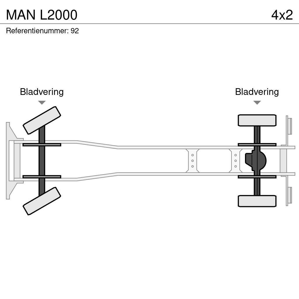 MAN L2000 Autocamioane