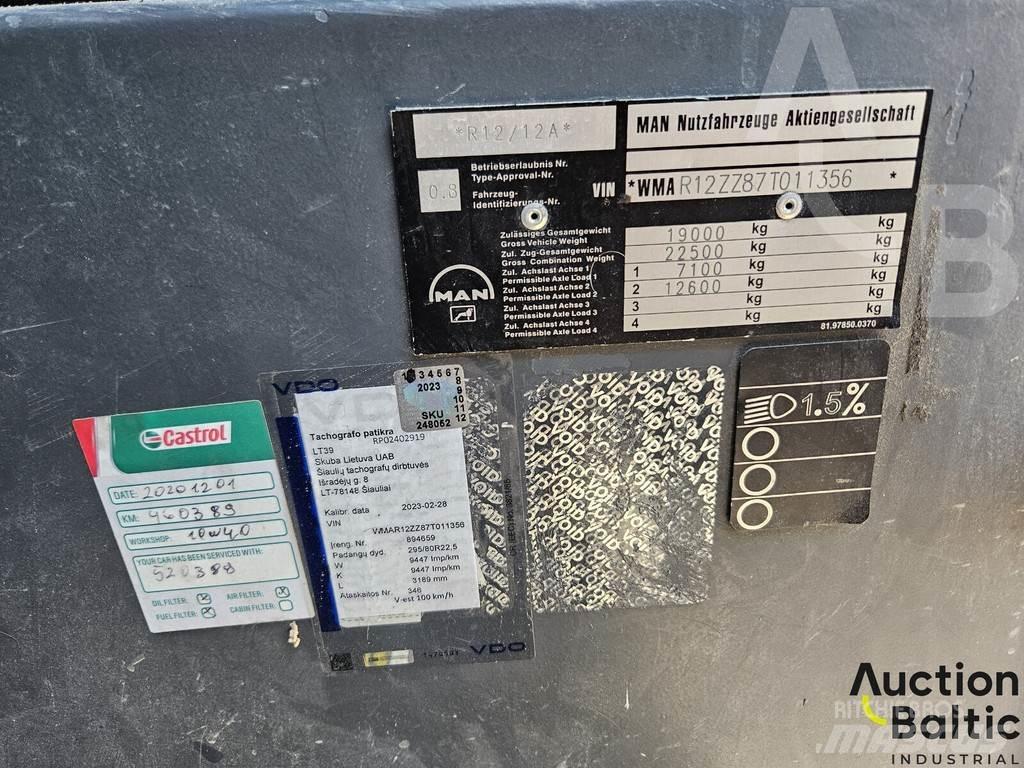 MAN R12 Altele
