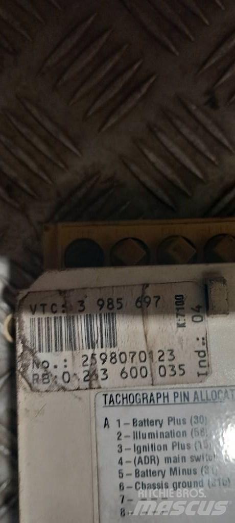 Volvo FH.    70361831 Cabine si interior