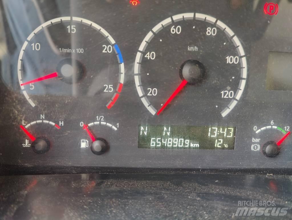 Scania P 310 Camion cu control de temperatura
