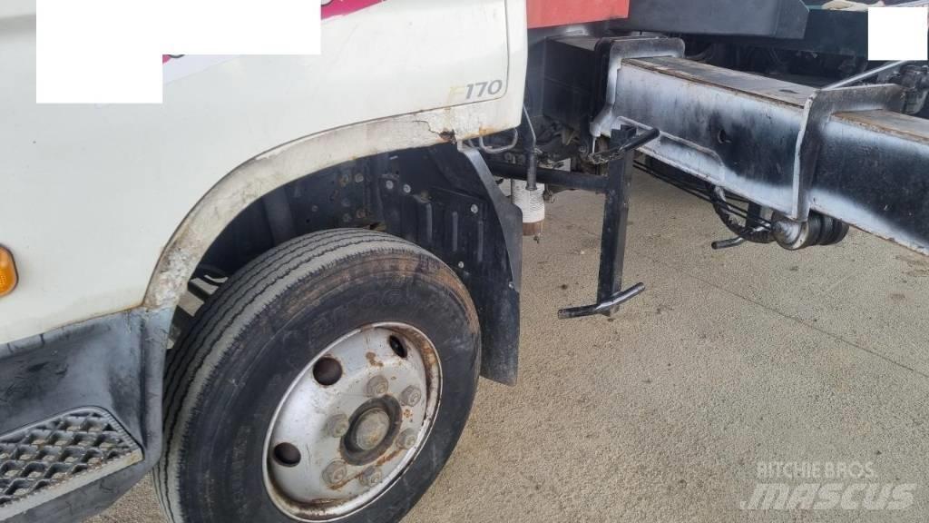  HANA GMS-28A Platforme aeriene montate pe camion