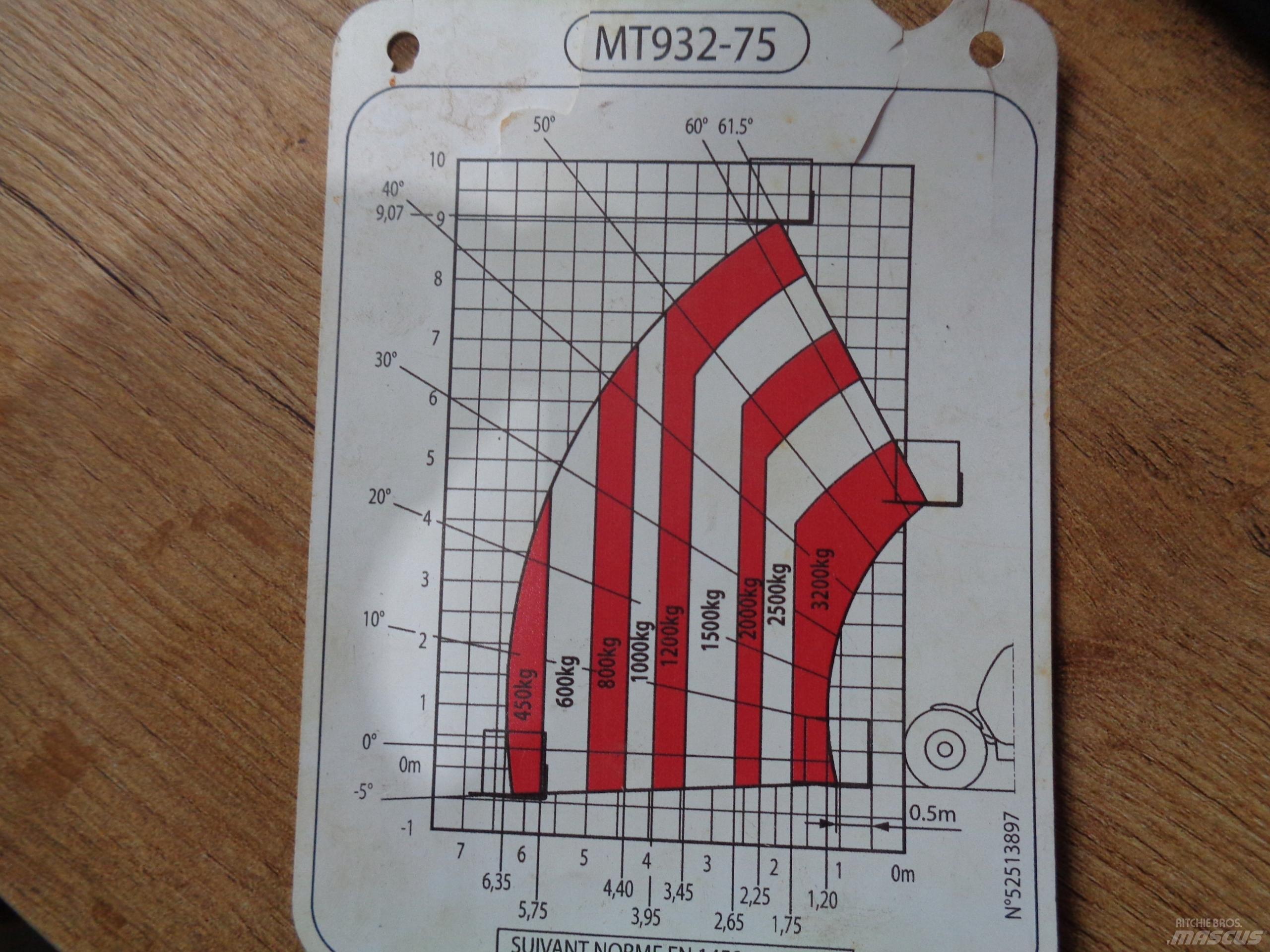 Manitou MT 932-75 Stivuitoare telescopice