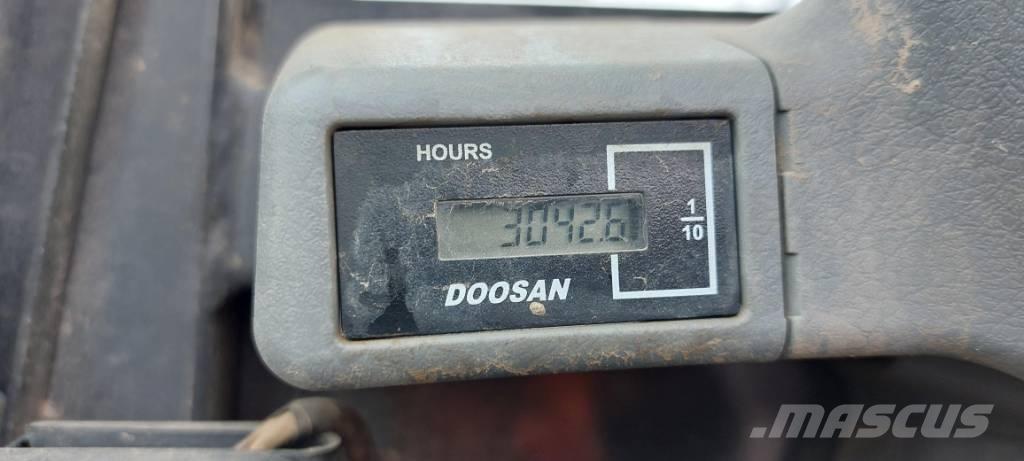 Develon DX 85 R-3 Mini excavatoare < 7t