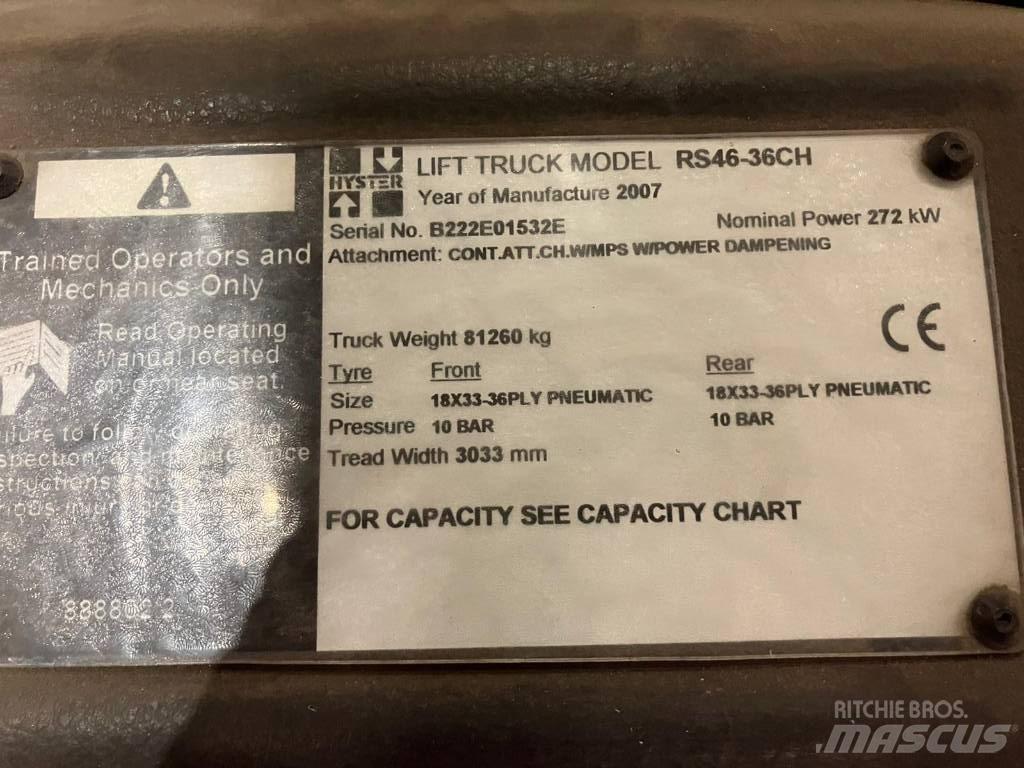 Hyster RS46-36CH Stivuitoare Telescopice Rotative
