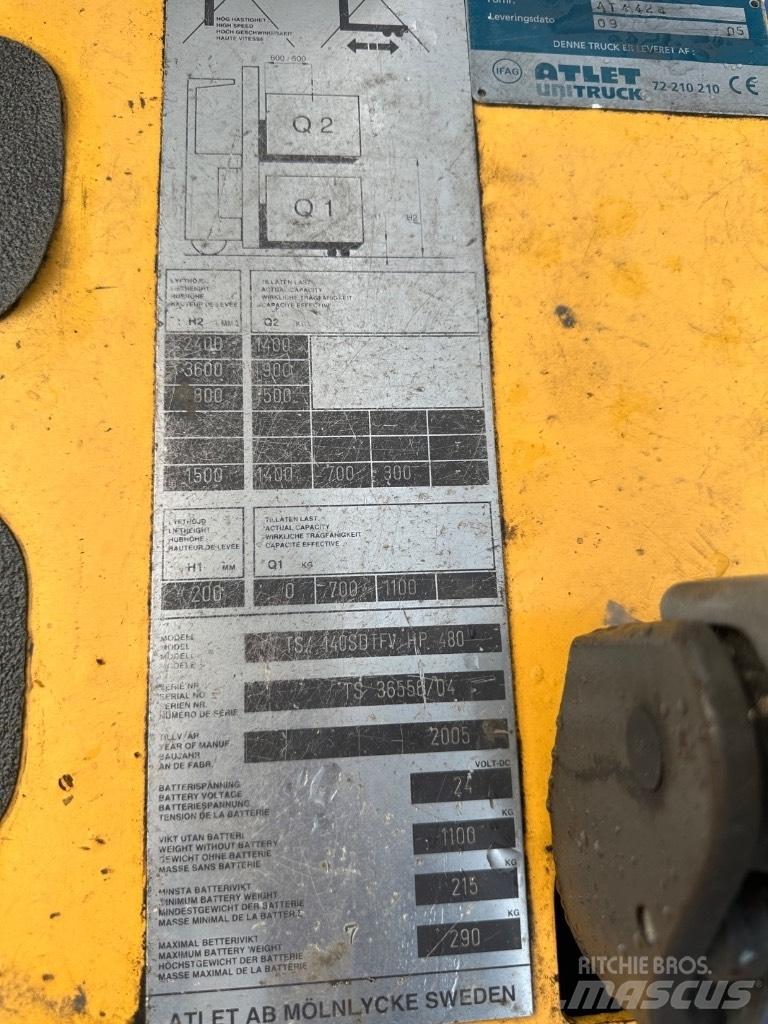 Atlet TS140 Transpaleta manuala
