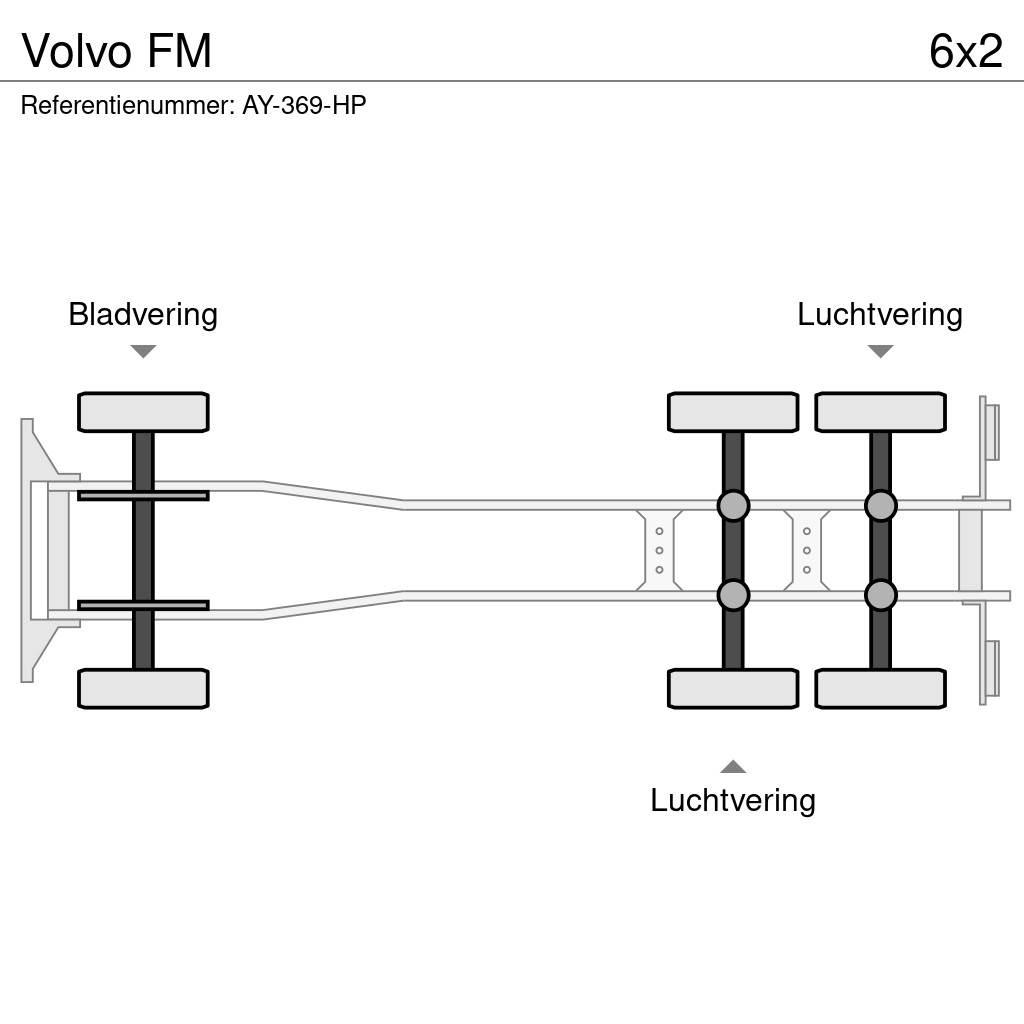Volvo FM Altele