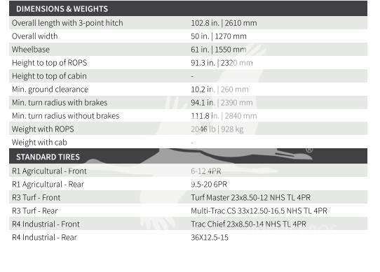 TYM T25 Tractoare