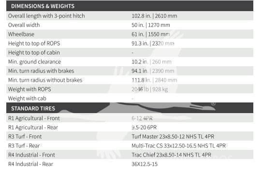 TYM T25 Tractoare