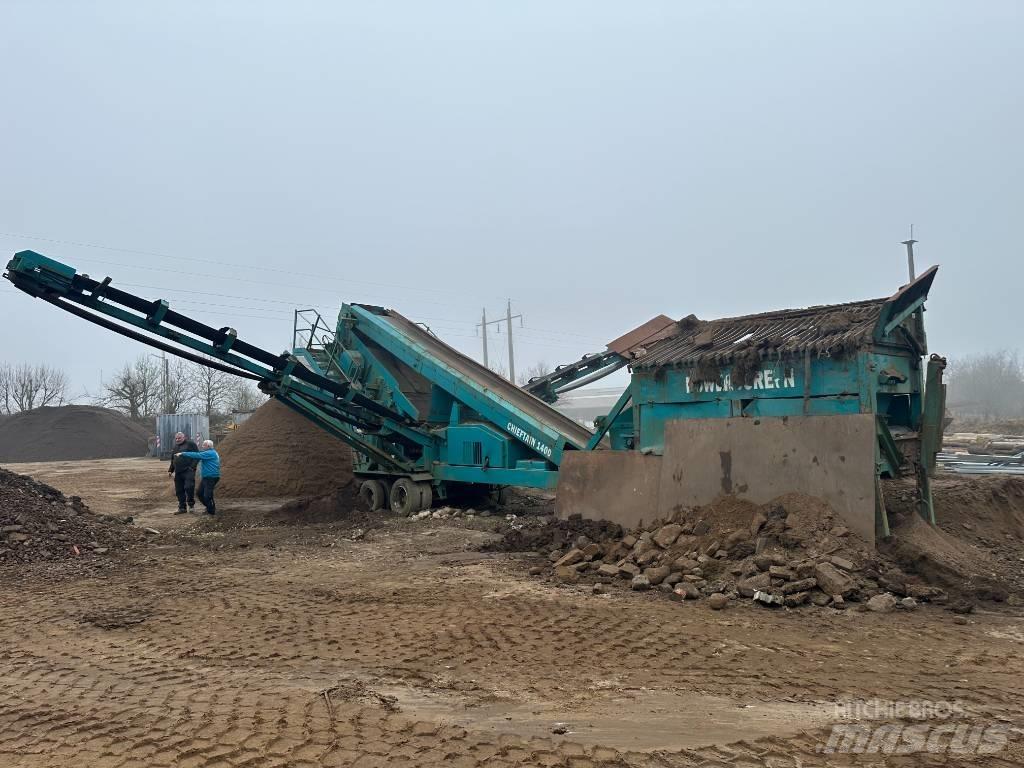 Chieftain 1400 Dispozitive mobile de cernut
