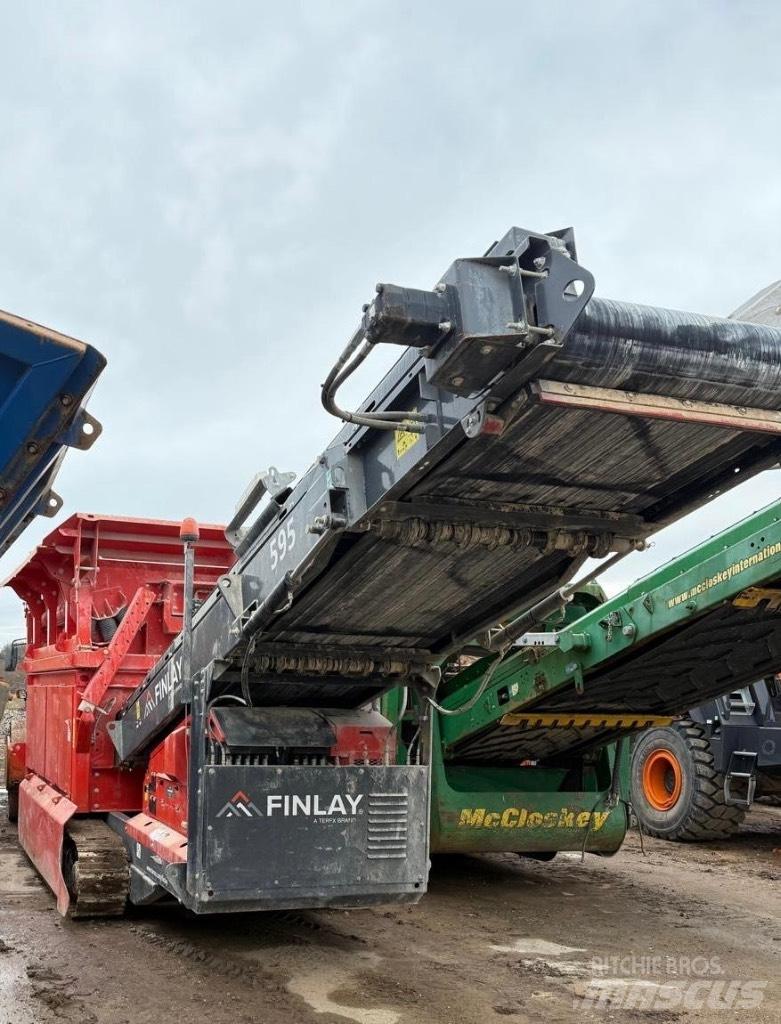 Finlay 595 Dispozitive mobile de cernut