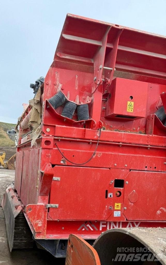 Finlay 595 Dispozitive mobile de cernut