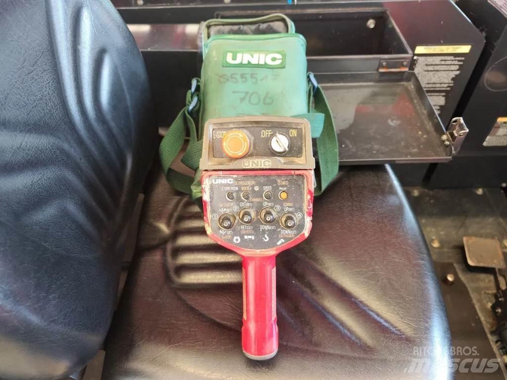 Unic URW 706 CDE Mini macarale
