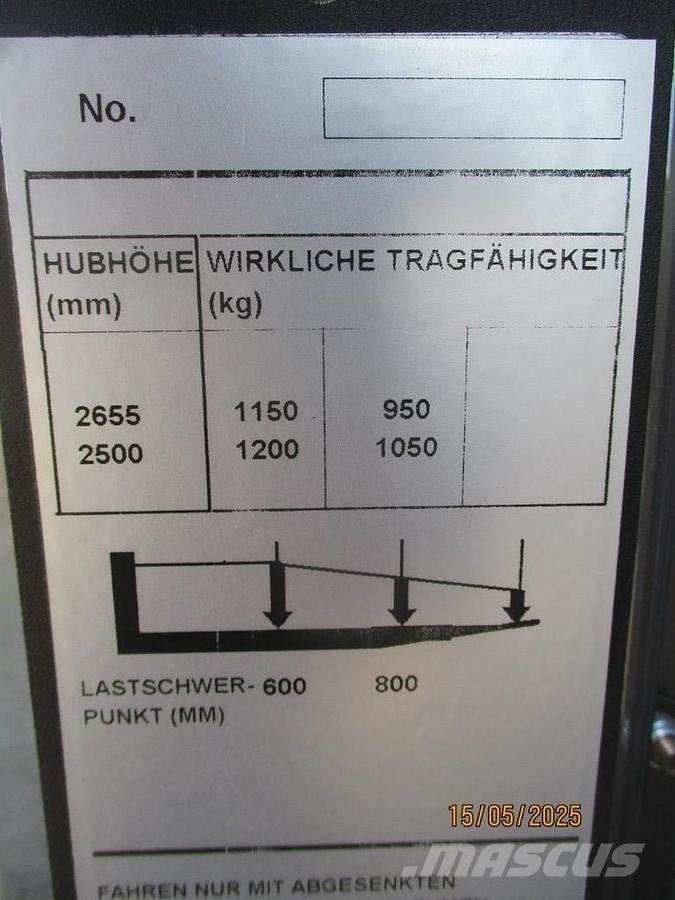 BT SWE 120 Transpaleta manuala