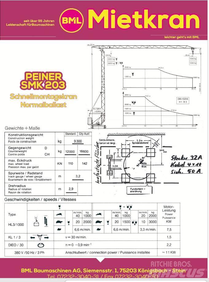 Peiner SMK203N Macarale turn