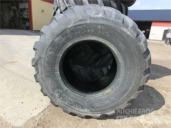 Trelleborg Twin 428 Anvelope, roti si jante